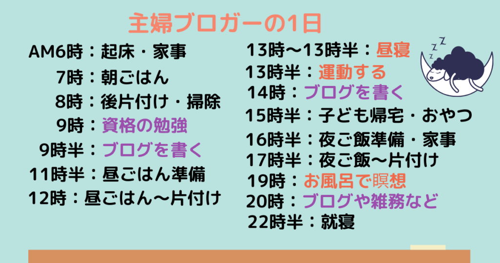 主婦ブロガーの1日のスケジュール